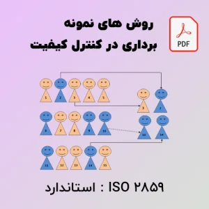 روش های نمونه برداری در کنترل کیفیت pdf