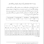 دانلود پی دی اف کتاب آشنایی با دفاع مقدس و معارف دفاع مقدس ویراست 4 مجتبی شربتی