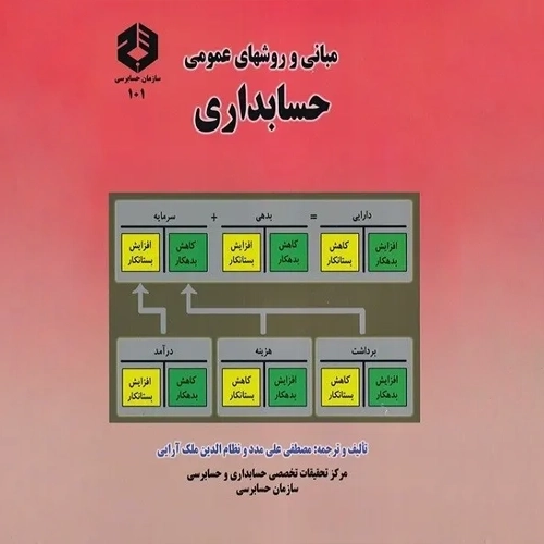 دانلود پی دی اف کتاب مبانی و روش های عمومی حسابداری جلد ۱ اثر مصطفی علی مدد و نظام الدین ملک آرایی